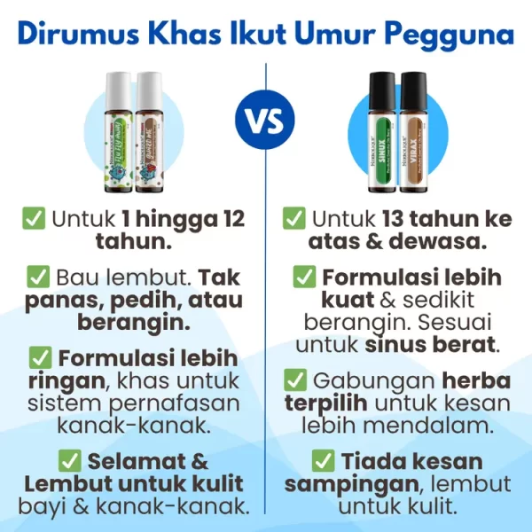 Kit Famili Extra - Image 3